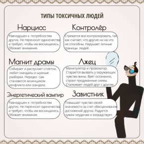 �� ������ �����������: ��� �������� ������� ����?