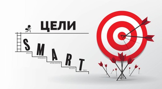 Как метафорические карты помогают в достижении целей по технологии SMART