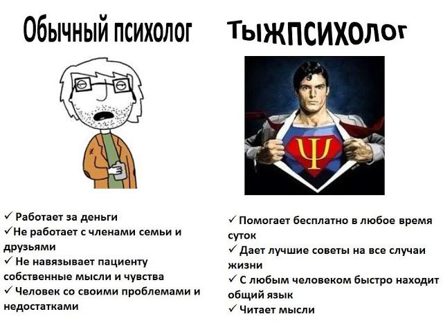 ��� ���������� ���� � ������������: ������ � �����������