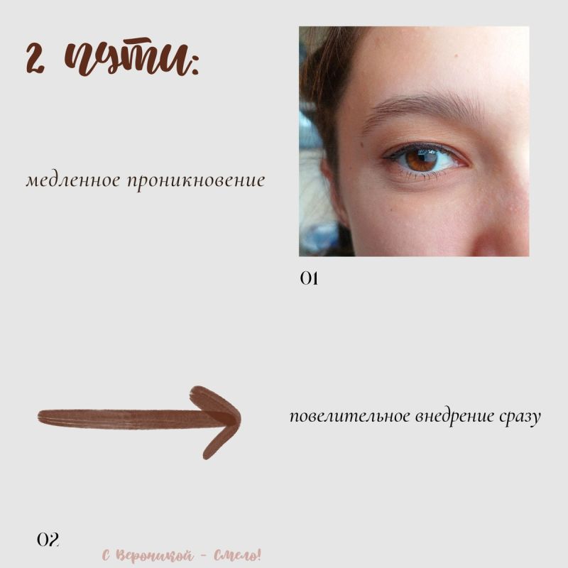 ��� �������� ������ ��������: ������������ ��������� �������