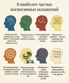 ��� ����������� ��������� ����� �������������� ���� ����� � ��� � ���� ����������