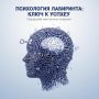 Ментальные ловушки, которые мешают вашему успеху